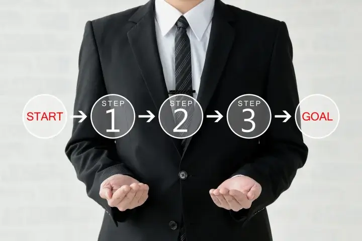明日から始める企業としての論文検索AI導入プラン